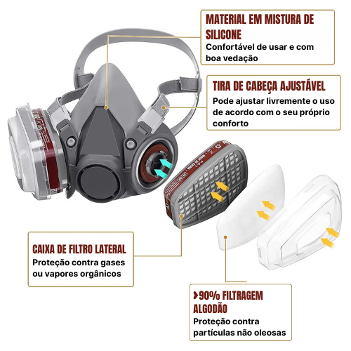 Máscara De Proteção Respiratória – Usada Para Pulverização De Tinta, Decoração, Lixamento, Proteção Contra Poeira, Produtos Agrícolas, Produtos Químicos, Anti-Poeira E Anti-Gases Tóxicos