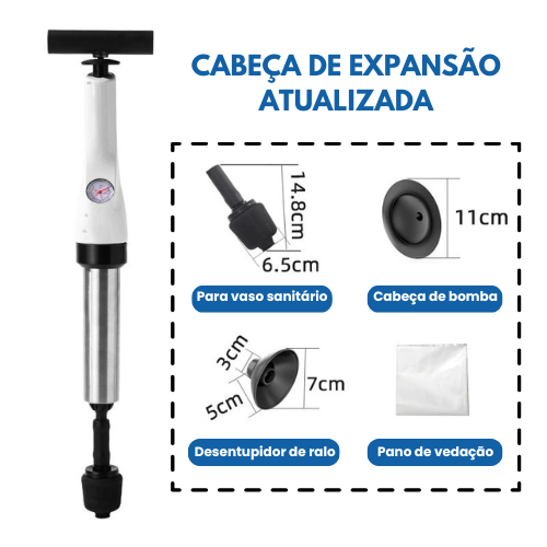 Desentupidor de Esgotos de Alta Pressão Ultra Burst