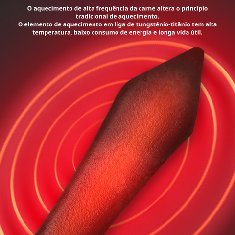Depilador Elétrico – Rápido, Limpo E Seguro