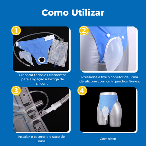 Roupa Interior Médica Reutilizável Para Recolha De Urina