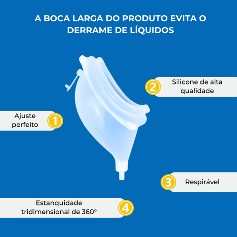 Roupa Interior Médica Reutilizável Para Recolha De Urina