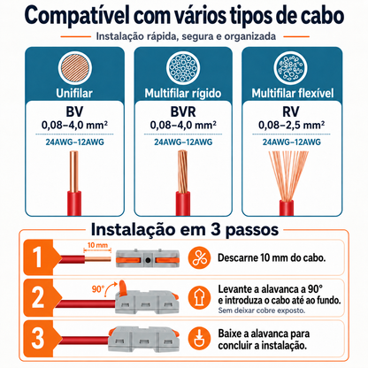 Conjunto De 34 Conectores Elétricos Rápidos De Alavanca Reutilizáveis, 2 Portas
