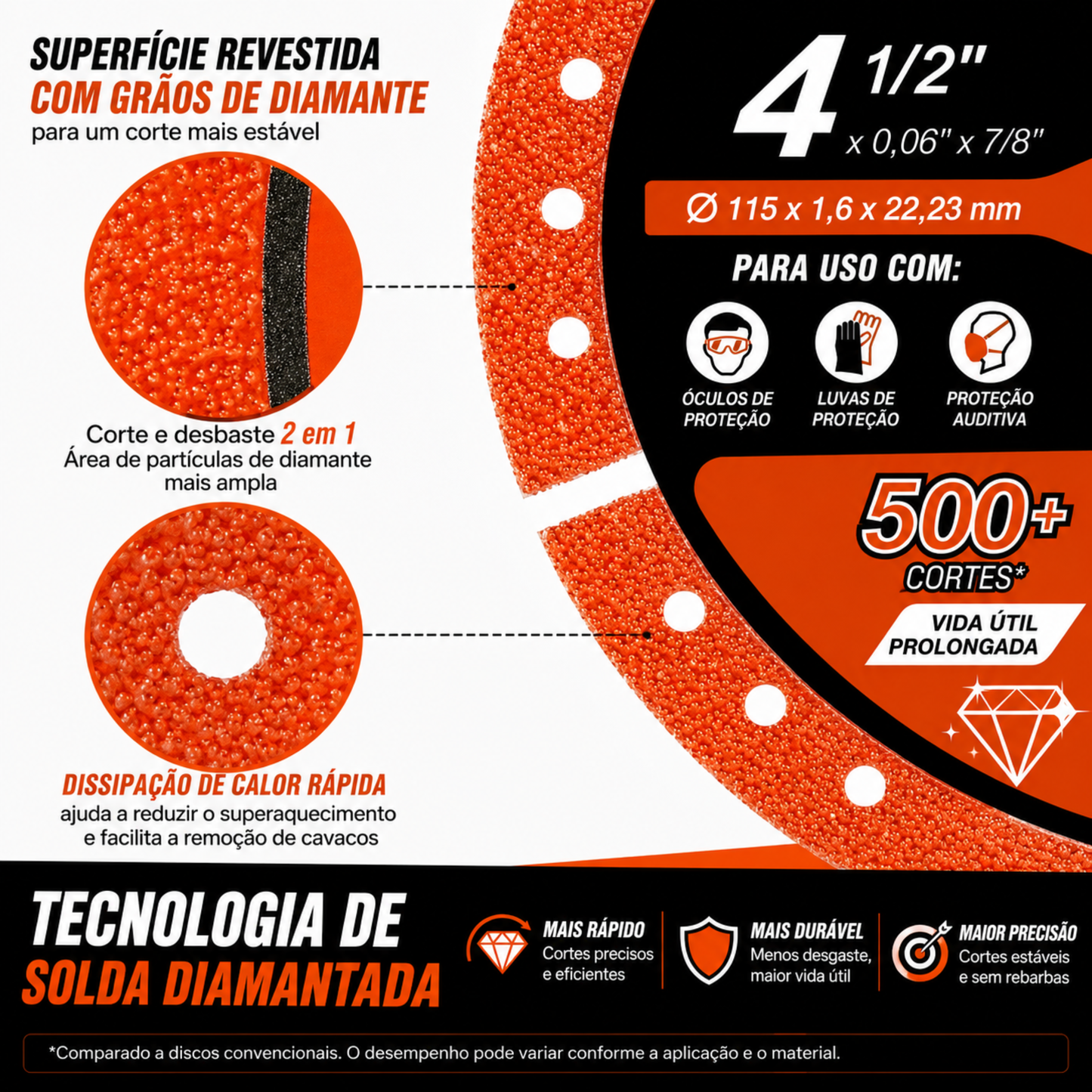 Disco de corte para metal com revestimento diamantado