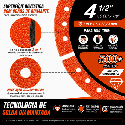 Disco de corte para metal com revestimento diamantado