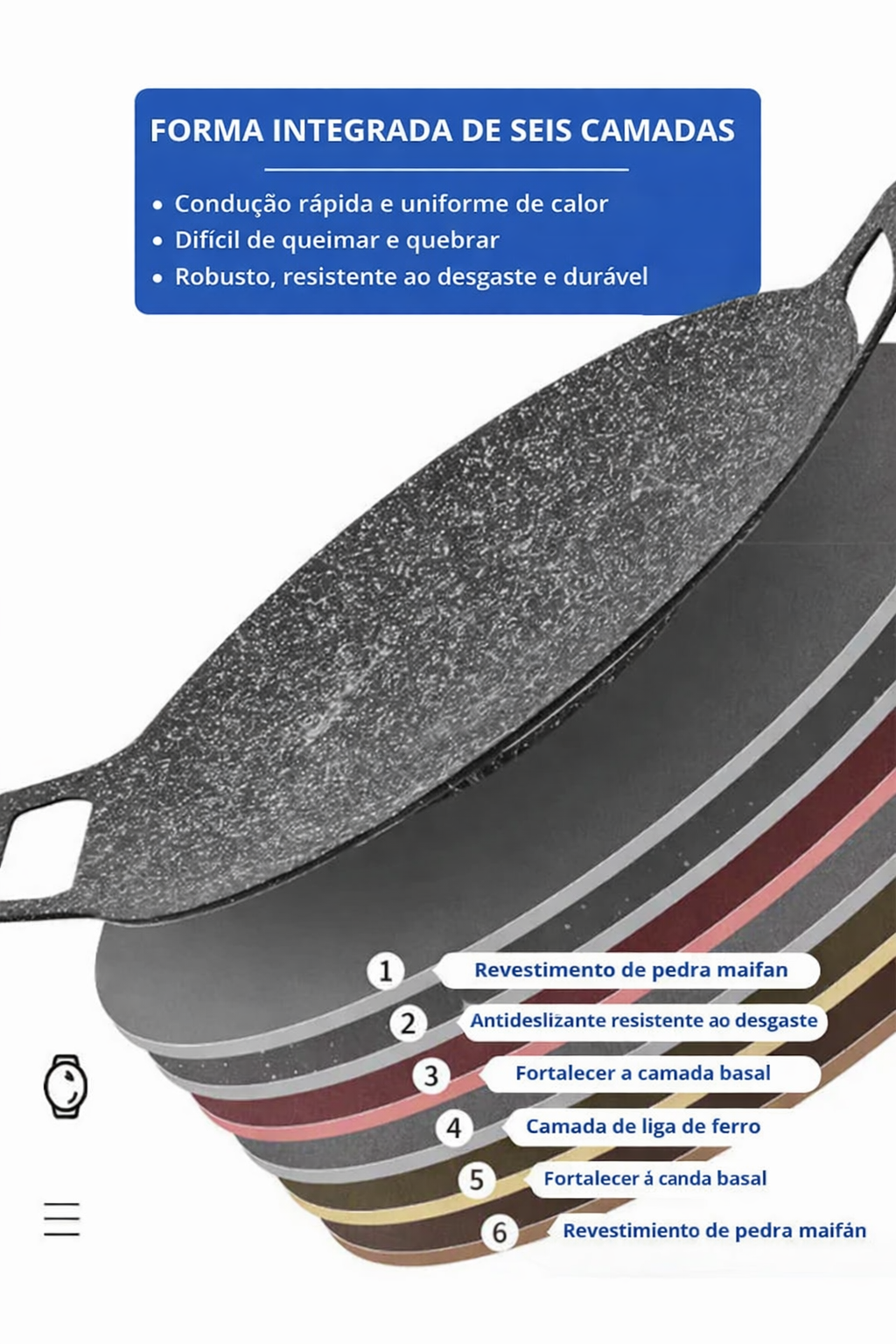Frigideira Antiaderente Multiuso de 6 Camadas, Pode Ser Usada em Placas de Indução