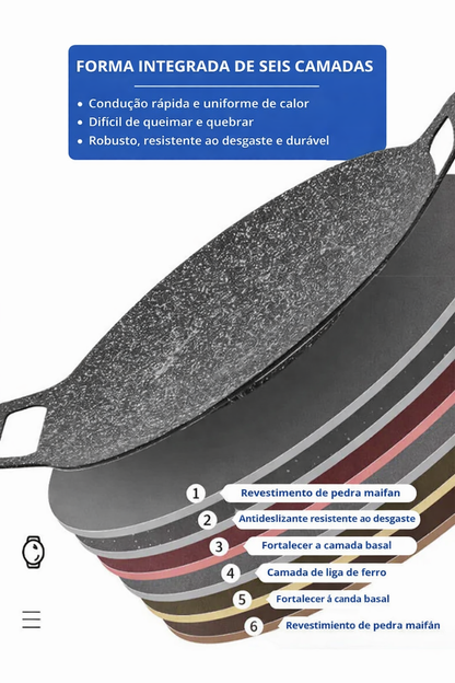 Frigideira Antiaderente Multiuso de 6 Camadas, Pode Ser Usada em Placas de Indução