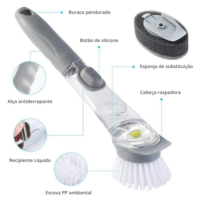 Conjunto de 5 ferramentas Escova de cozinha com cabo de recarga de sabão