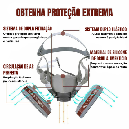 Máscara De Proteção Respiratória – Usada Para Pulverização De Tinta, Decoração, Lixamento, Proteção Contra Poeira, Produtos Agrícolas, Produtos Químicos, Anti-Poeira E Anti-Gases Tóxicos