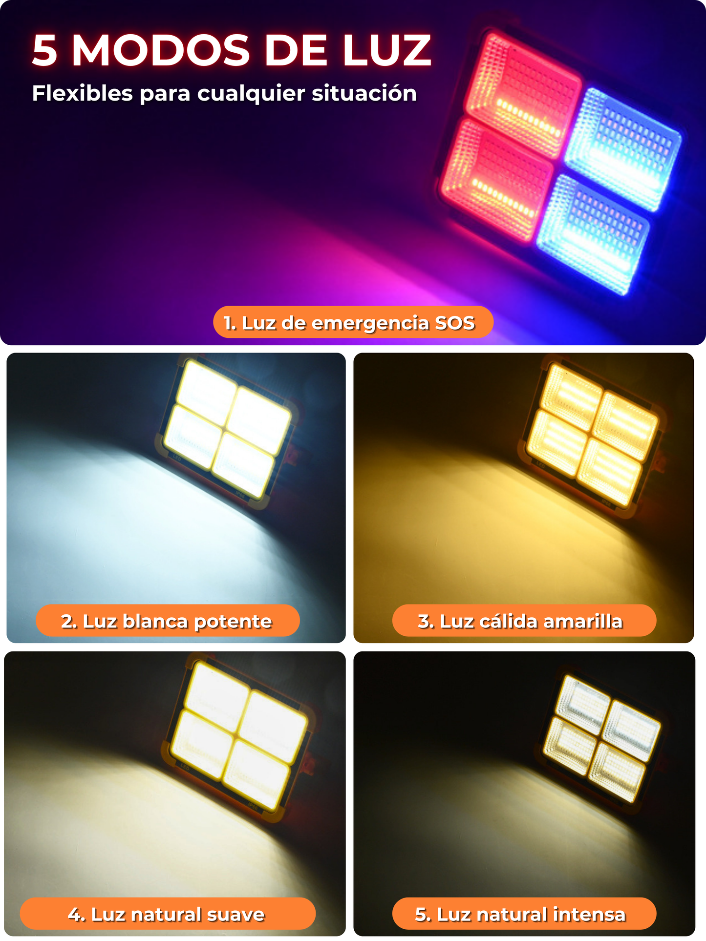 Luz LED Multifunción con Energía Solar – Iluminación superior, 5 modos flexibles y funcionamiento estable en cualquier condición.