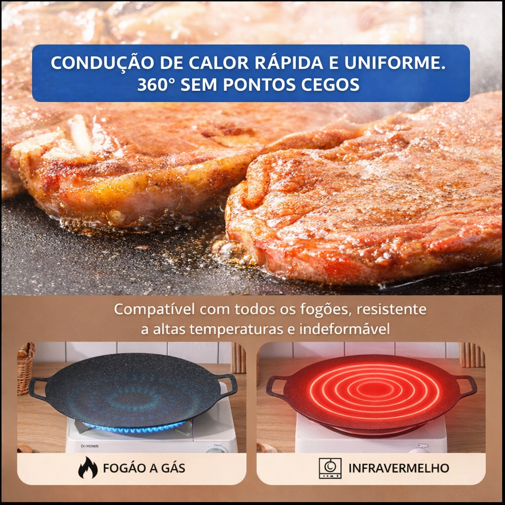 🇵🇹 Frigideira antiaderente multiusos de 6 camadas, compatível com fogões de indução. (Copy)