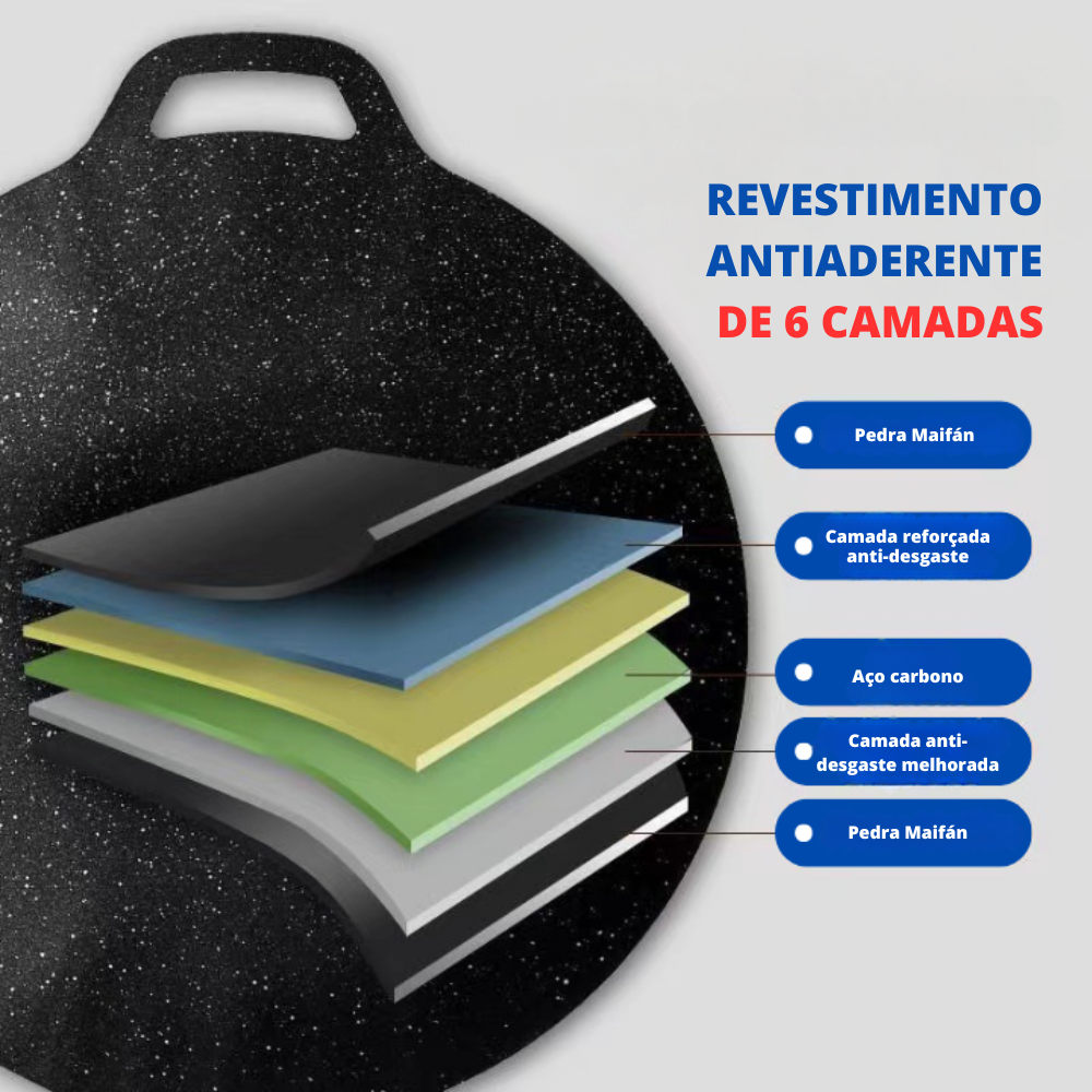 🔥 Frigideira antiaderente multifuncional de 6 camadas, compatível com fogões de indução.