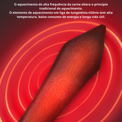 Depilador Elétrico – Rápido, Limpo E Seguro