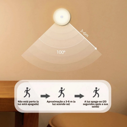 Luz LED inteligente com sensor de movimento - Acende-se automaticamente quando se move, ideal para qualquer espaço!