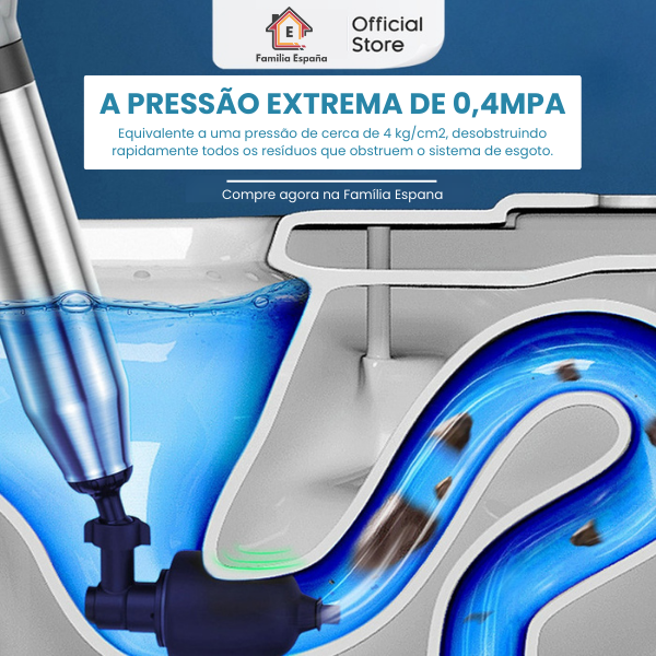 Desentupidor de Esgotos de Alta Pressão Ultra Burst