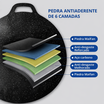 🔥 Frigideira antiaderente multiusos com 6 camadas, adequada para fogões de indução.
