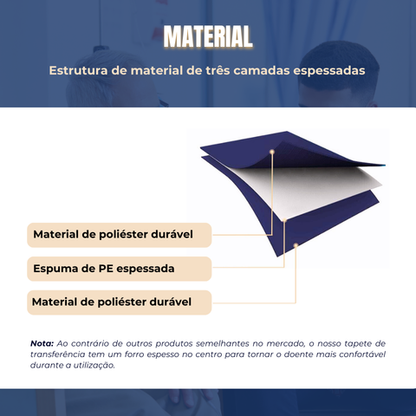 Tapete de transferência de doentes com 6 pegas reforçadas, almofada médica multiusos para camas, pessoas idosas.