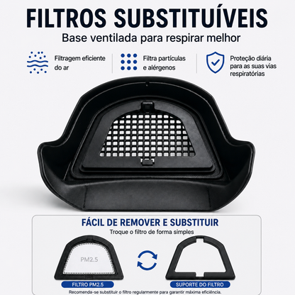 Máscara Facial Integral Antiembaciamento e Resistente a Impactos