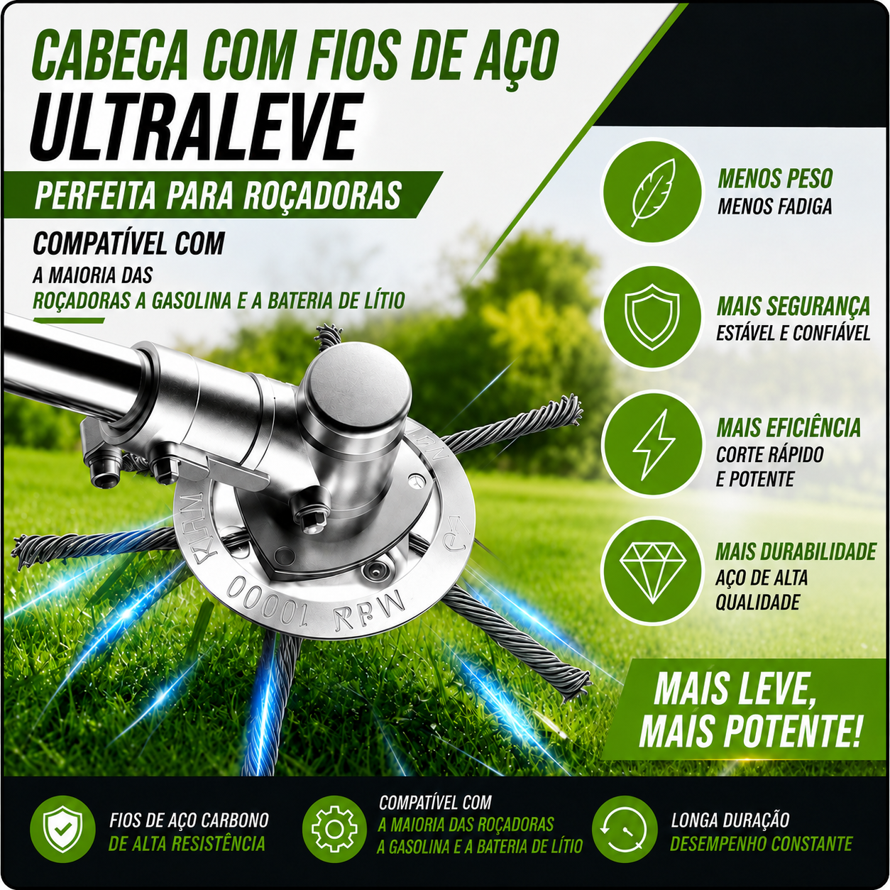 Cabeça de Roçadeira com 6 Lâminas de Fio de Aço Trançado de Alta Resistência