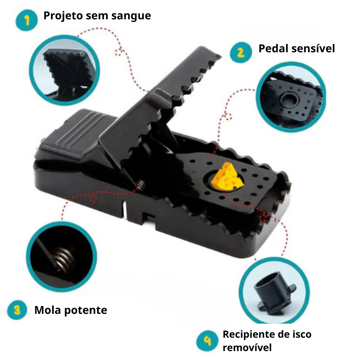 Armadilha de mola robusta e super resistente - A solução segura e eficaz para eliminar os ratos da tua casa.