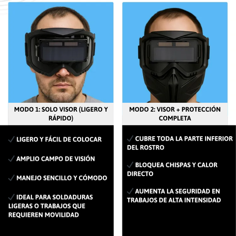 Máscara de Soldagem com Escurecimento Automático 0,1 ms – Desmontável em 2 Peças, Proteção Total