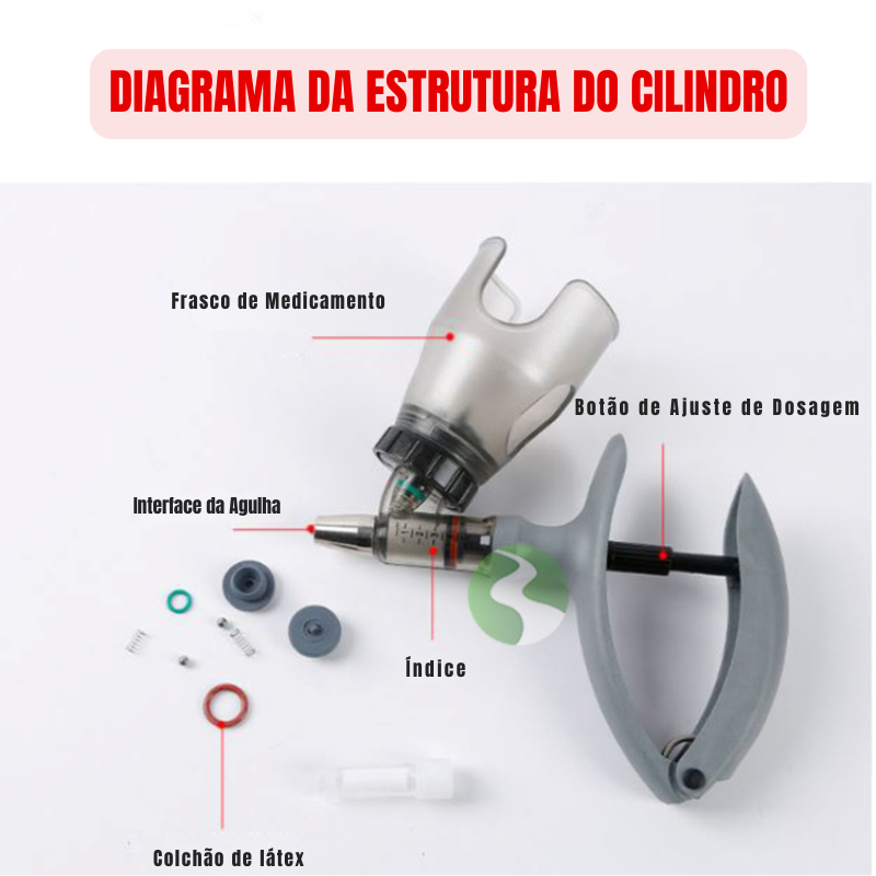 Ferramenta de injeção para gado – Prática, precisa e rápida