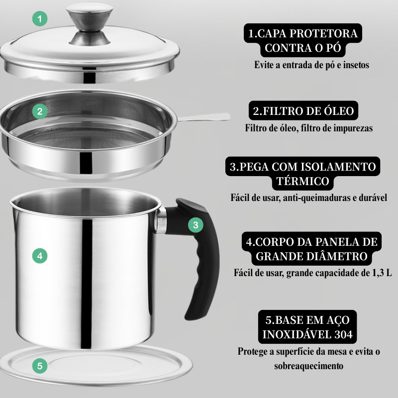Filtro de óleo em inox 304 com tampa e peneira – Alta durabilidade, vedação perfeita e ideal para eliminar resíduos e reutilizar óleo de forma segura, limpa e econômica.