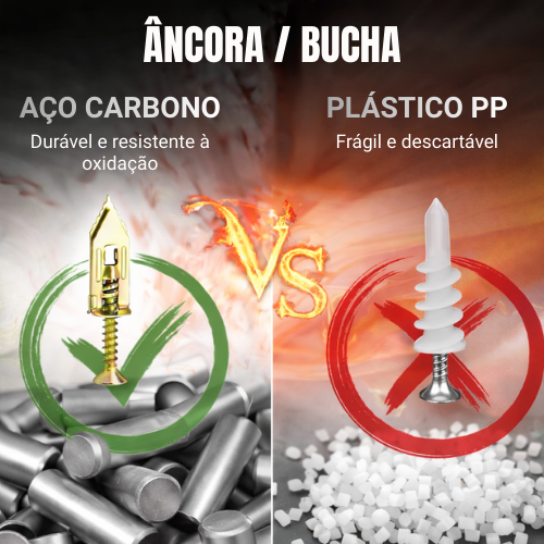 Kit Com 50 Peças De Âncoras E Parafusos Para Drywall, Madeira E Compensado