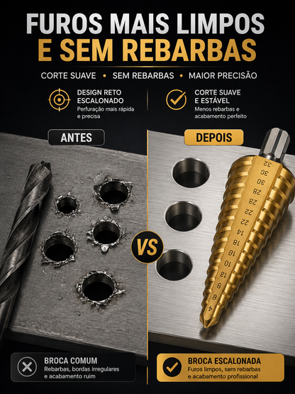 Kit de 3 Brocas Escalonadas Revestidas a Titânio – 4 a 32 mm