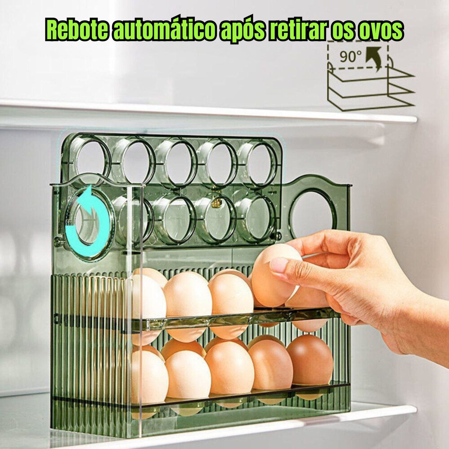 Tabuleiro Para Ovos De 3 Camadas De Grande Capacidade Com Inversão Automática De 90 Graus