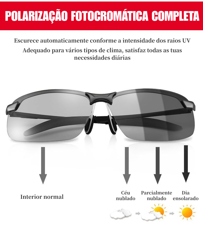 [Tecnologia Alemã] Óculos Polarizados de Pesca Masculinos – Perfeitos para Ver Peixes e o Fundo da Água nos Lagos