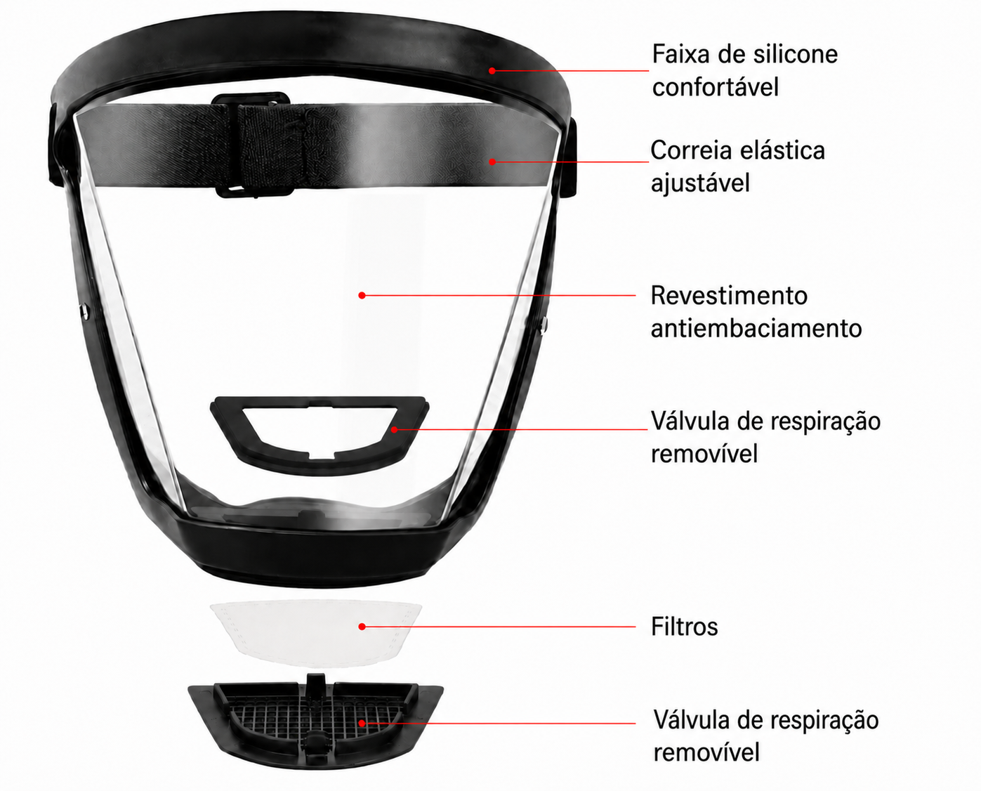 Viseira facial antiembaciamento, protege contra poeira, detritos e faíscas.
