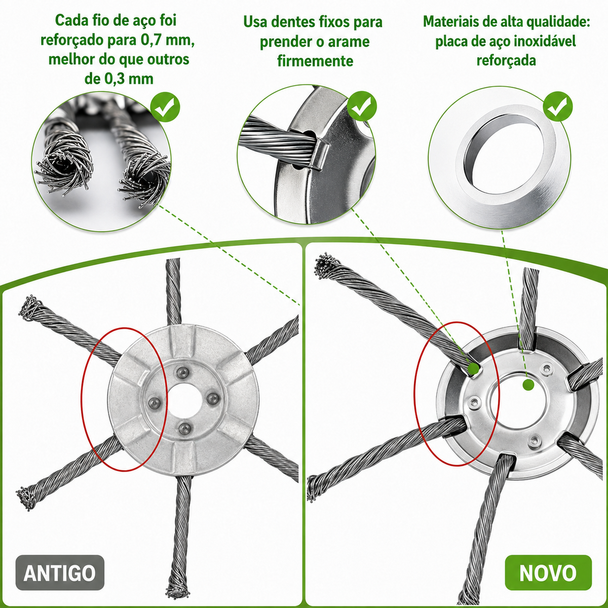 A cabeça do cortador tem 6 ramos tecidos com fio de aço resistente