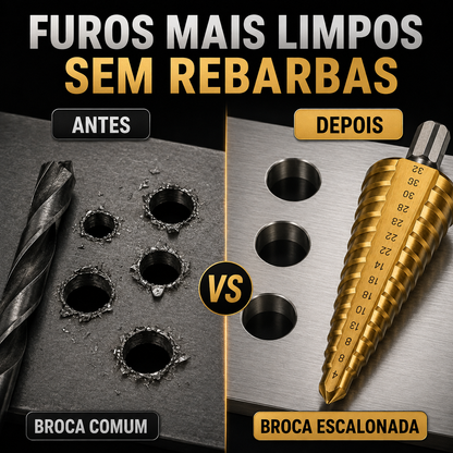 Kit de 3 Brocas Escalonadas Revestidas a Titânio – 4 a 32 mm