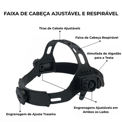 Máscara de Soldadura Automática com Escurecimento Premium com Luz LED, Leve na Cabeça, Proteção Ocular Total